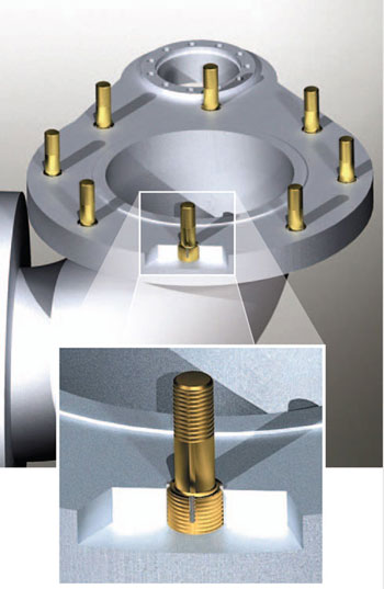 KEYLOCKING THREADED STUDS